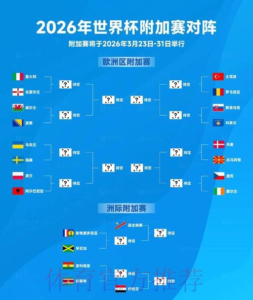 2026世界杯盘口最新最新网址